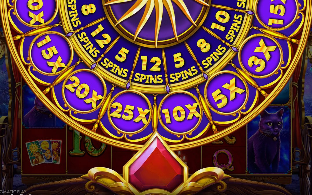 Bonusrunda där tre Scatter ger fler spins